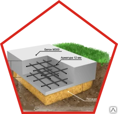 Фото Фундаментная плита 6х6 м высота 350 мм