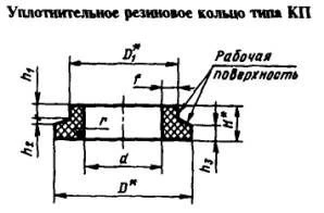 Фото Кольцо КП 2 ГОСТ 38-72