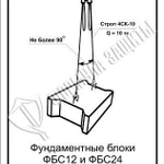 фото Схема «Фундаментные блоки ФБС12 и ФБС24 при монтаже» (300х400 мм)