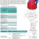 фото Насос-дозатор моноблочный  НДМ 80 , НДМ 125 , НДМ 80У250 , НДМ 200У600.