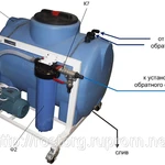 Фото №2 Блок химической промывки к установке обратного осмоса RO от 4 до 9 м3/ч