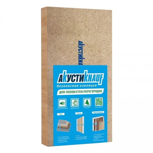 Фото Плита мягкая МДВП АкустиКНАУФ 1250х600х12мм, 8шт, 6м2 Knauf Insulation