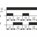 Фото №3 Реле времени PCU-507 (многофункц. два независимых вр. 1 мод. 230В 2х8А 2P IP20 монтаж на DIN-рейке) F&F EA02.001.022