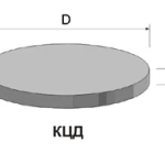 фото Плита днища колодца ПН-15, х1680х мм., h 150 мм.