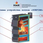 Фото №4 Котел твердотопливный SunFire, 22 кВт, КПД 85%, до 220 м2