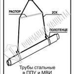 фото Схема «Трубы стальные в ППУ и МВИ при монтаже» (300х400 мм)