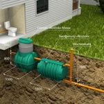фото Автономная канализация "Rostok" - Мини (Кол. польз. 1-2 чел.)