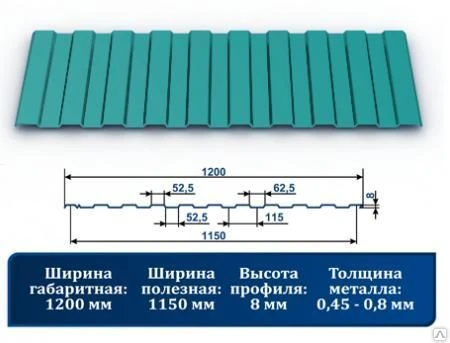 Фото Профнастил С-8 5021 синяя вода