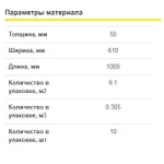 Фото №4 Минеральная вата Плита шумоизоляционная Изовер Шумка лист 50 мм / 6.1 м2/уп