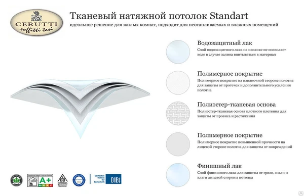 Фото Натяжной потолок Черутти СТ