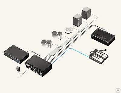 Фото Системы оповещения населения о ч.с.Удаленное управление через GSM сети.