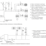 Фото №2 Циркуляционный насос SHINHOO BASIC 40-12F 1x230V