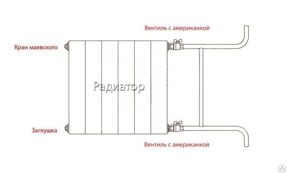 Фото Замена батарей