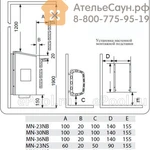 Фото №4 Печь для сауны Sawo MiniDragon MN-36NB-DRF-BL-P (дизайнерская, черная, с термопокрытием, из нержавейки, с пультом)