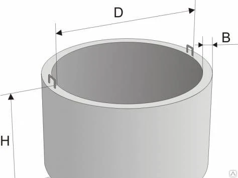 Фото Кольцо стеновое КС 7.3