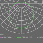 Фото №4 Светильник INNOLUX 14 737 ДПО-01-MП-42-1200-4К-IP20 Innolux 14737