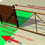 фото Установка и изготовление откатных ворот