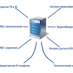 фото Монтаж систем серверного оборудования