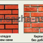 фото Сажа для кирпичной кладки