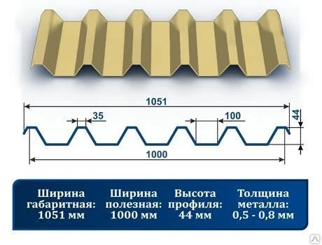 Фото Профнастил С-44 окрашенный 1014 темный беж