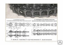 Фото Цепи грузовые (G80, G100, G160, G250, G500)