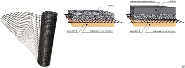 Фото Геосетка дорожная ОСС-Д 33