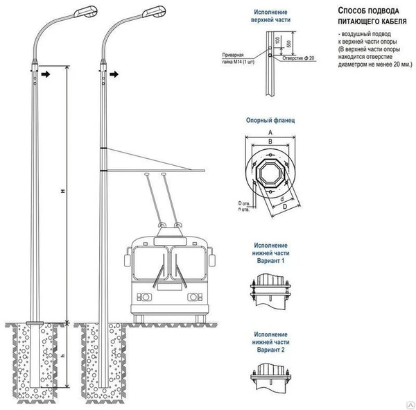 Фото Опора многогранная контактной сети МКС-10Ф-1.5