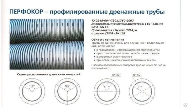 Фото Трубы дренажные ПЕРФОКОР наружный диаметр, мм - 1000