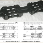 фото Цепь тяговая разборная Р2-80-106 ГОСТ 589-85