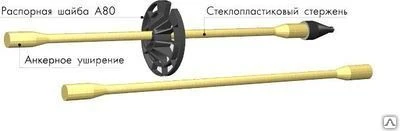 Фото Гибкая связь СПА диаметр 5.5