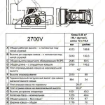 Фото №2 Аренда мини-погрузчика Mustang 2700V, Ульяновск