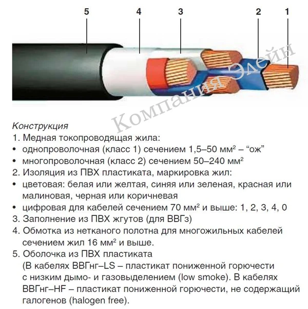 Фото кабель ВВГнг LS 3*4