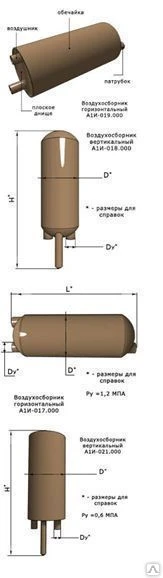 Фото Воздухосборник А1И 014.000 вертикальный с плоским днищем серии 5.903-20