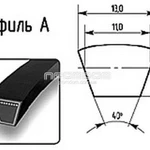 фото Ремень клиновой А-1060