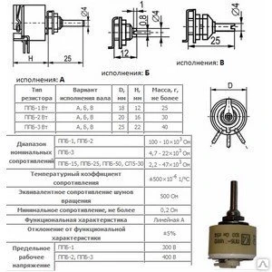 Фото ППБ-1Б-1Вт 6.8 кОм