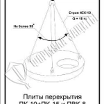 фото Схема «Плиты перекрытия ПК-10+ПК-15 и ПВК-8» (300х400 мм)