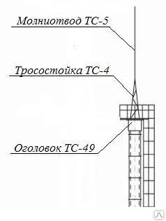 Фото Площадки ТС-39