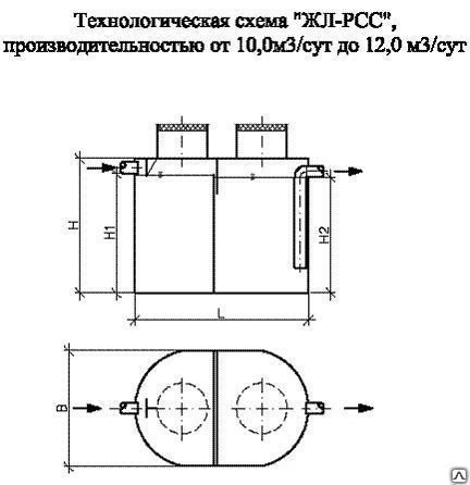 Фото Жироуловитель ЖЛ-РСС-0,2