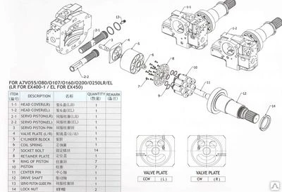 Фото Насос Bosch Rexroth (Hydromatik build) series A7VO 28/55/80/107/160/200/250