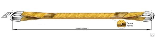 Фото Строп текстильный петлевой (СТП) - 4,0 т / 5000 мм