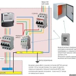 фото Подключение к вводному щиту