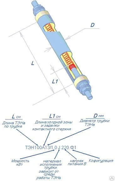 Фото Тэн воздушный