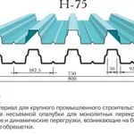 фото Профнастил Н75