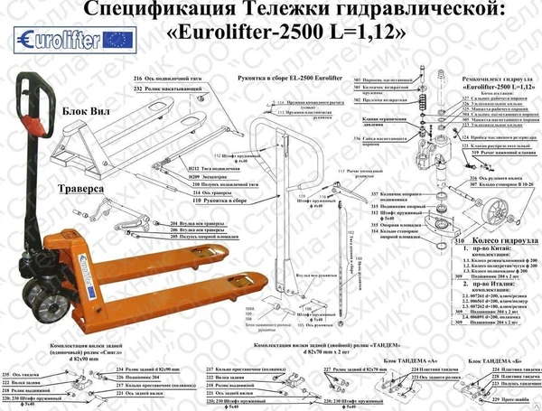 Фото Спецификация "Eurolifter"