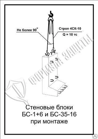 Фото Схема «Стеновые блоки БС-1+6 и БС-35-16 при монтаже» (300х400 мм)