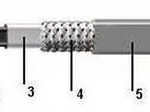 фото Кабель нагреват. саморегулирующ., защита от замерзания, GWS 24-2, 24 Вт/м
