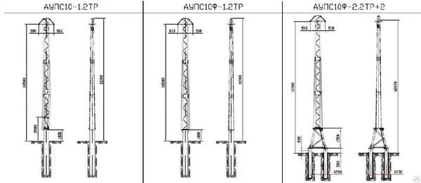 Фото Опора ЛЭП стальная из гнутого профиля АУПС10-1.2ТР