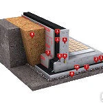фото Услуги по гидроизоляции фундамента