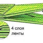 фото Строп текстильный ленточный 2-х петл. СТП исп. 6 (7:1) 2м 1т