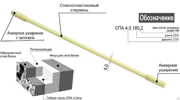 Фото Гибкая связь СПА 4,0.280.2